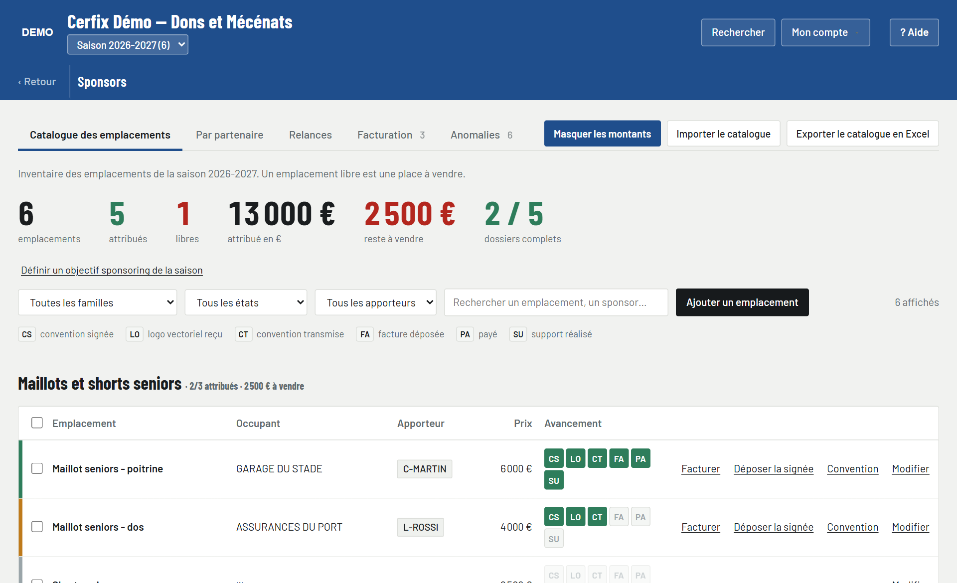 Le catalogue des sponsors dans Cerfix : emplacements attribués, montants et avancement de chaque dossier